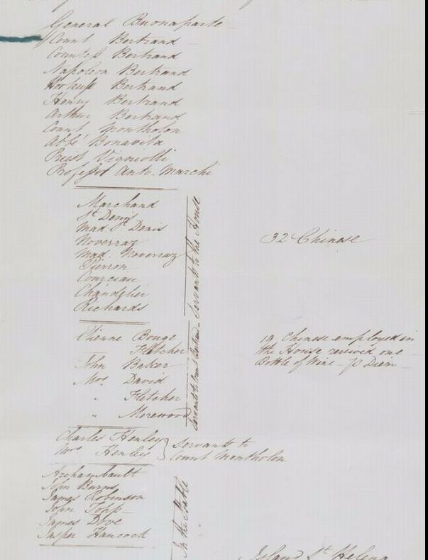 Regimul lui Napoleon în timpul exilului!  Secretul, dezvăluit de un inventar vândut la licitație! 