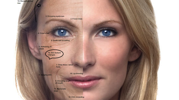 Nutriţioniştii au descoperit. Ce să bei ca să nu mai ai riduri