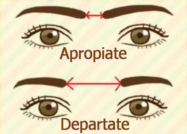 Distanţa dintre sprâncene îţi poate dezvălui tipul de personalitate