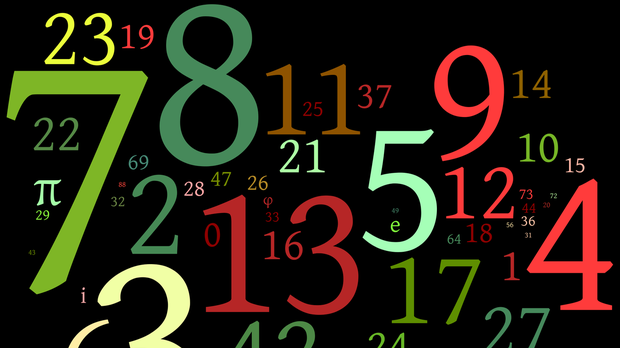 Cele 10 numere norocoase pentru 2016, pentru fiecare zodie