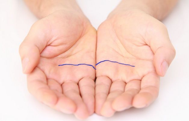 Alătură palmele şi află cu cine şi când te vei căsători 