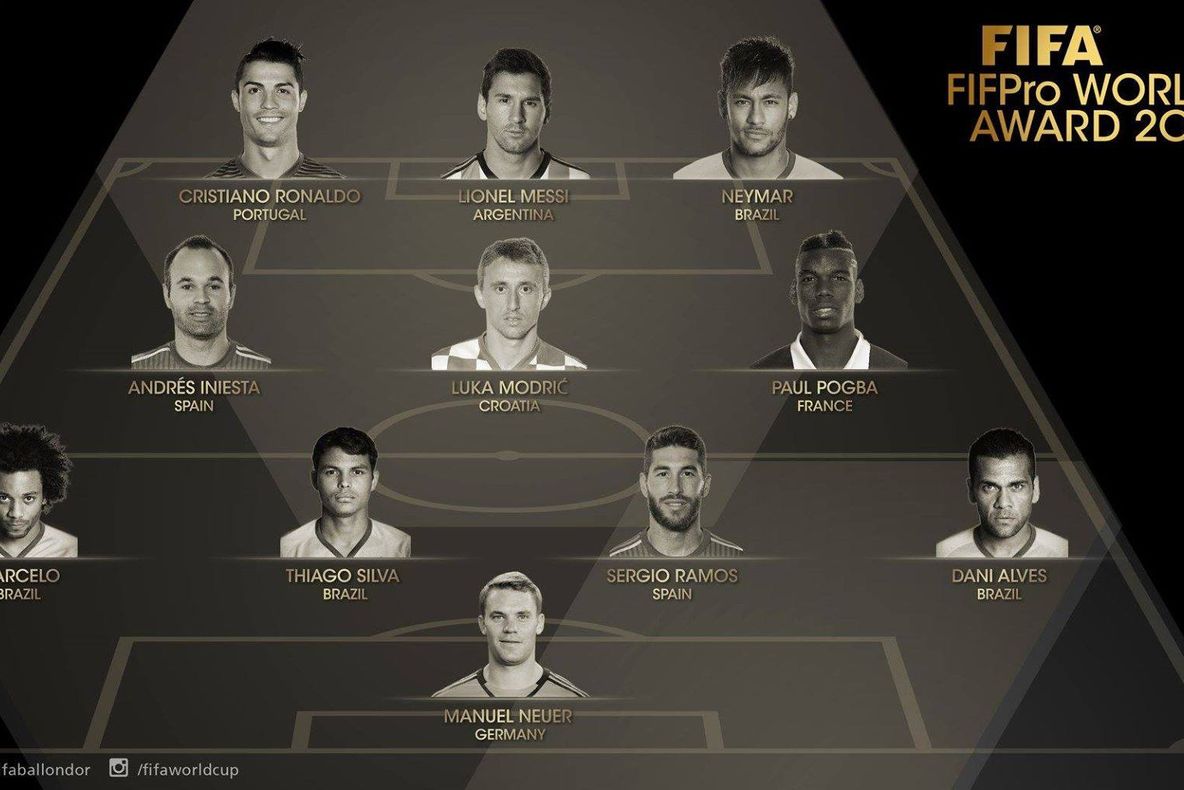 FIFA a anunțat echipa ideală a anului 2015: patru jucători de la Real Madrid, patru de la Barcelona