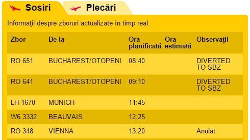 Aeroportul din Cluj, temporar închis după incidentul aviatic