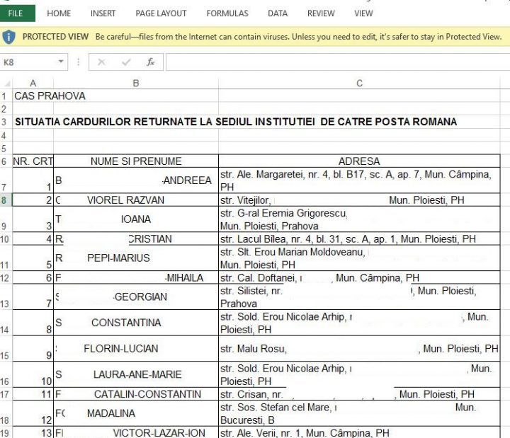 Gafa CAS Prahova: a publicat adresele complete a peste 18.000 de români pe internet. Cum se scuză