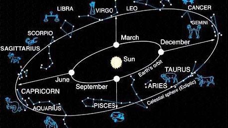 Cele două zodii predispuse la boli psihice