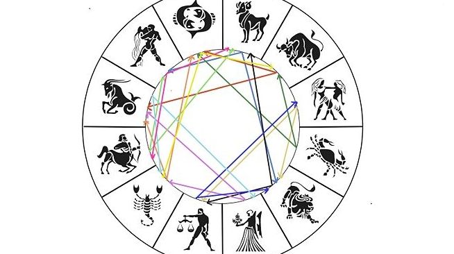 Cât de răi sunt oamenii în funcție de ZODIE