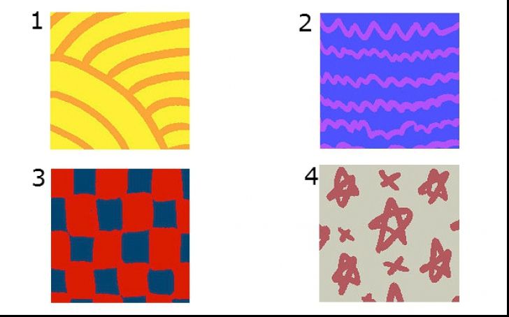 Test psihologic cu imagini. Cum te porți cu prietenii, în funcție de desenul care-ți place