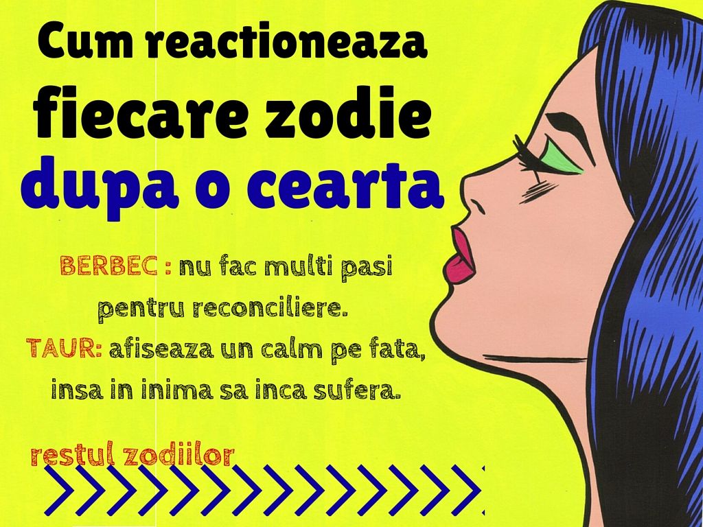 Ce spun astrele despre reacţia fiecărei zodii după o ceartă