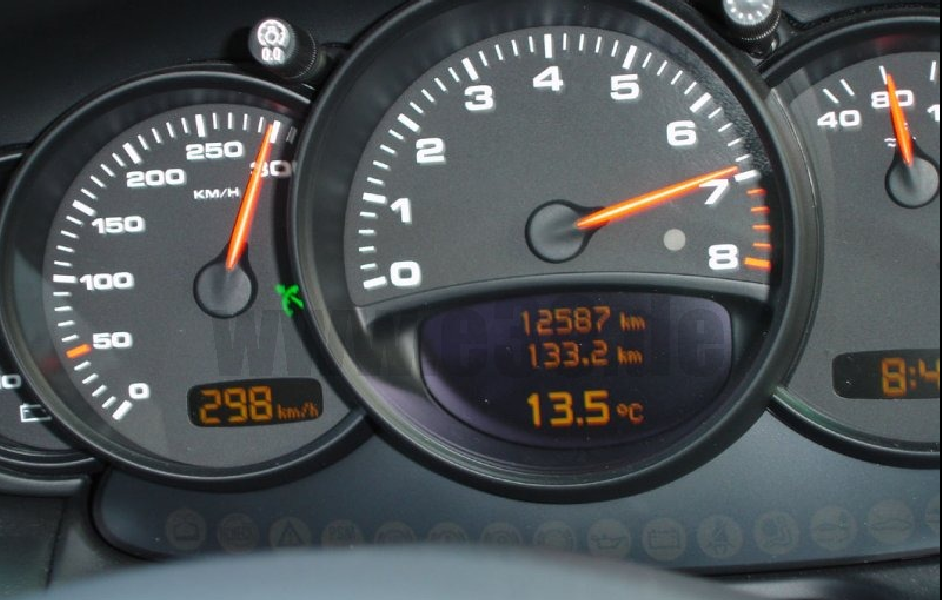 Polițiștii au oprit un Porsche care gonea cu 105 km/h. Au încremenit! Cine a coborât de la volan