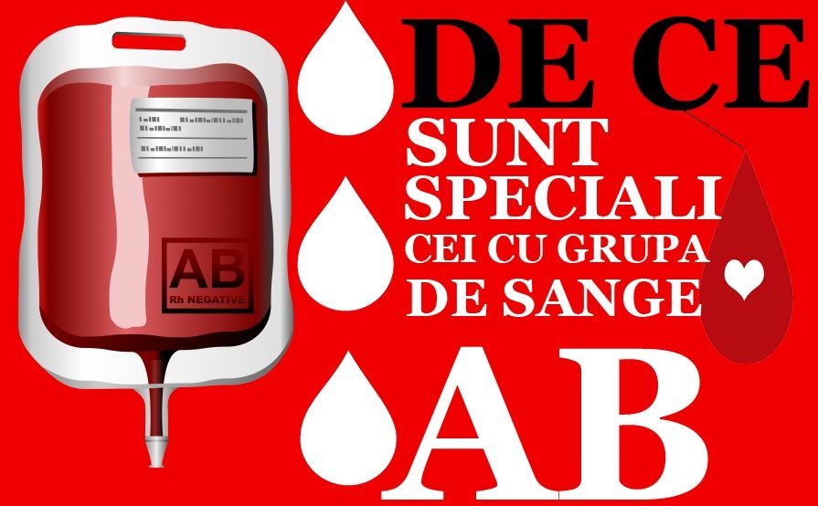 Ce fel de persoană ești în funcție de grupa ta de sânge