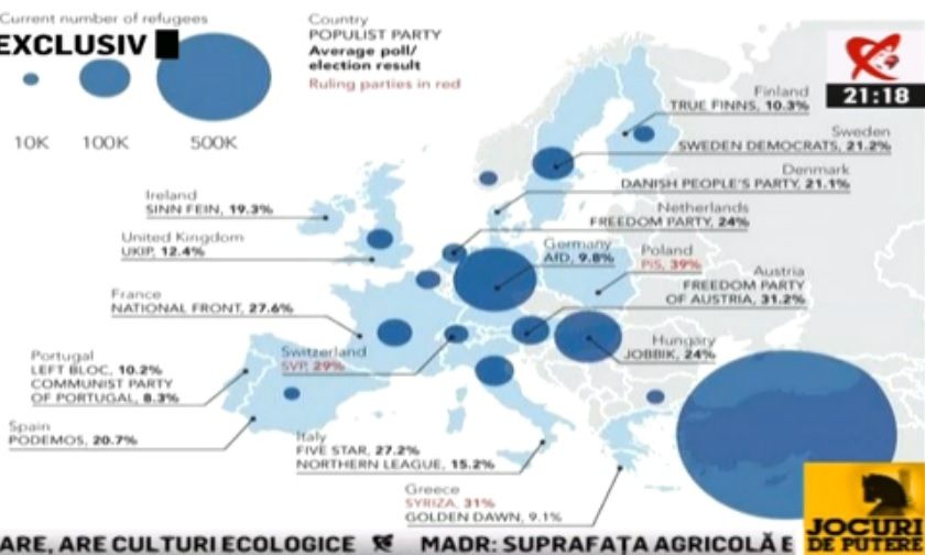 Cristian Diaconescu, despre harta extremismului european şi cum afectează România