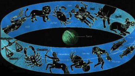 Horoscop 18 aprilie. Câştiguri nesperate în bani, dar boala pune stăpânire pe tine. Necazuri