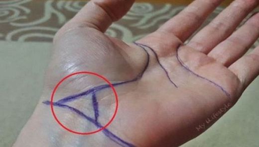 Tu ai acest triunghi de pe linia încheieturii? Verifică-ți palma și vezi ce înseamnă de fapt
