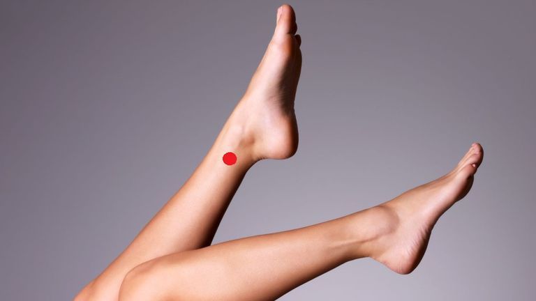 Ce se întâmplă dacă apeși acest punct de deasupra gleznei. Efectele sunt de neimaginat