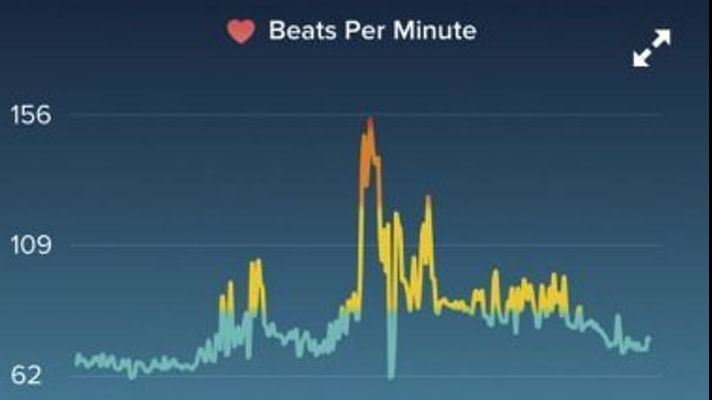 L-a acuzat pe un bărbat că a violat-o. Cum au descoperit polițiștii că minte? Ireal