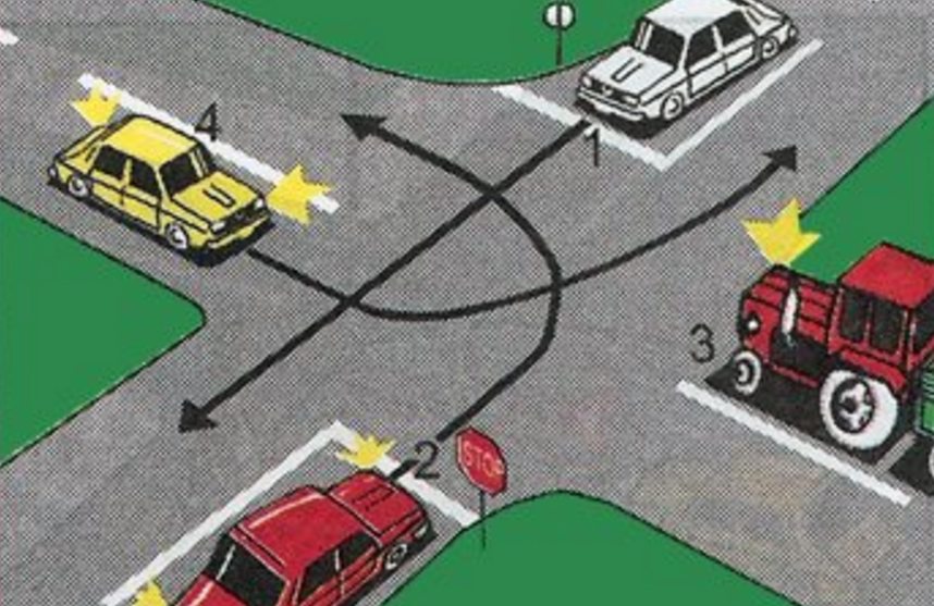 Chestionar auto. În ce ordine trec autovehiculele 