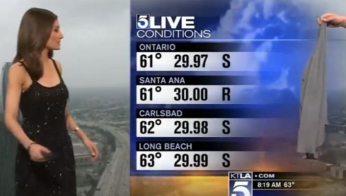 O prezentatoare meteo, forţată să se îmbrace în direct la  tv. Cum au reacţionat telespectatorii 