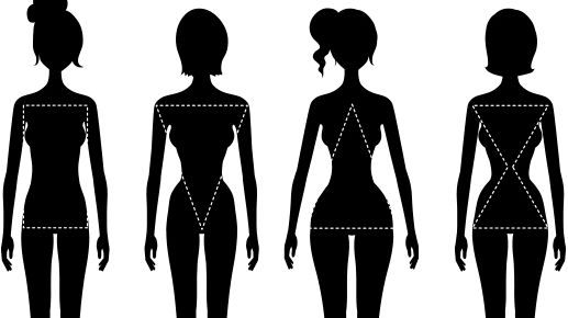 Cum să te imbraci în funcţie de forma corpului