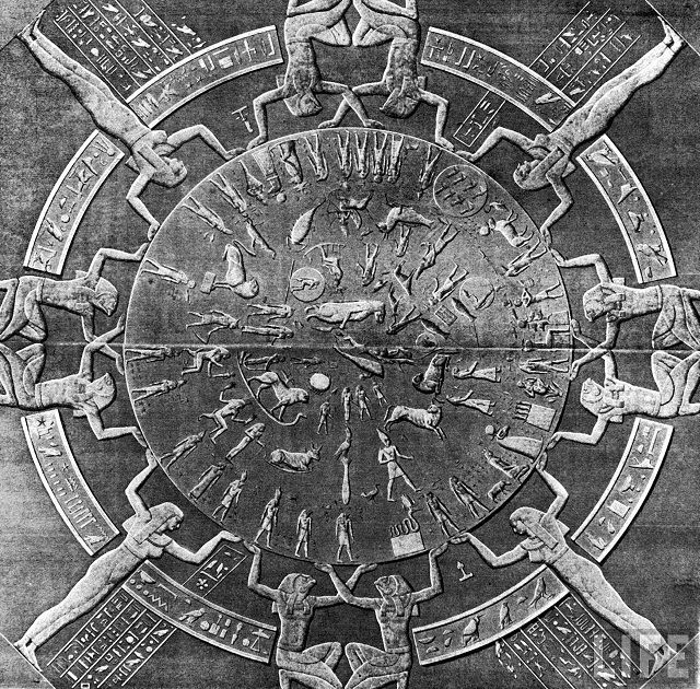 Cum arată zodia ta în cel mai vechi zodiac al lumii