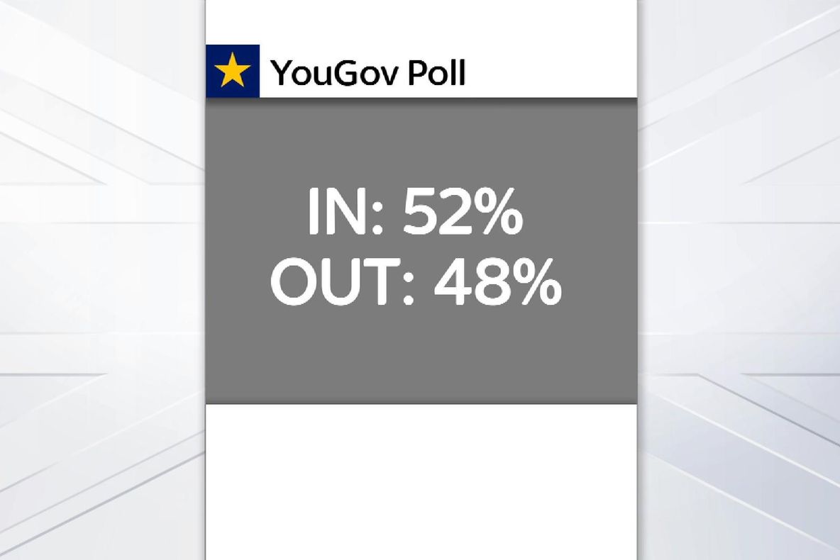 BREXIT. Primele cifre. Sondaj. 52% dintre britanici ar fi votat pentru rămânerea în UE