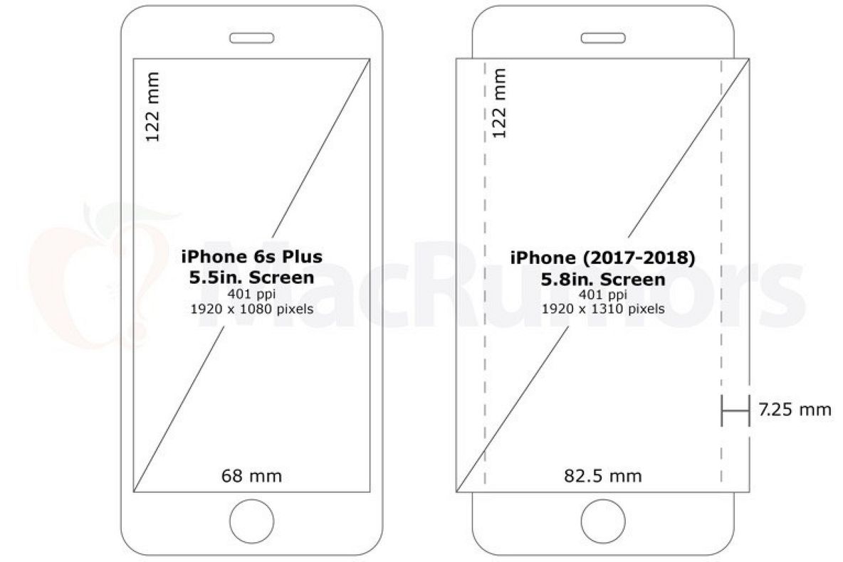 Apple va lansa un telefon cu ecran curbat 