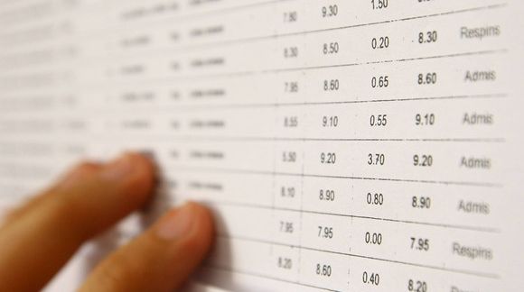 Rezultate Evaluarea Naţională 2016 EDU.ro IALOMIŢA. Rezultatele la Capacitate 2016, publicate pe EDU