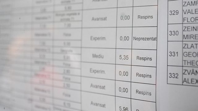 REZULTATE BAC 2016 BISTRIŢA. Notele din judeţul Bistriţa, publicate pe EDU.ro