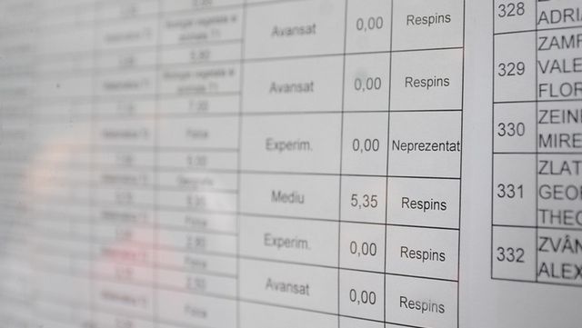 Rezultate BAC 2016 GIURGIU. Consultă pe EDU.ro rezultatele la Bacalaureat 2016 