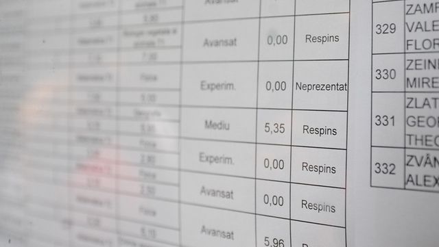 REZULTATE BAC 2016 OLT. Verifică online notele la Bacalaureat 2016 din judeţul OLT