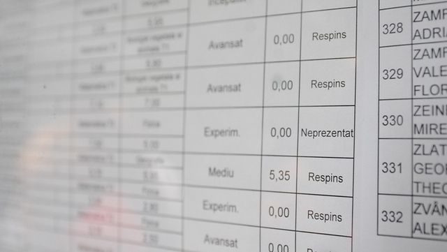 REZULTATE BAC 2016 Suceava. S-au afişat notele din judeţul Suceava. VEZI AICI ce notă ai luat la BAC
