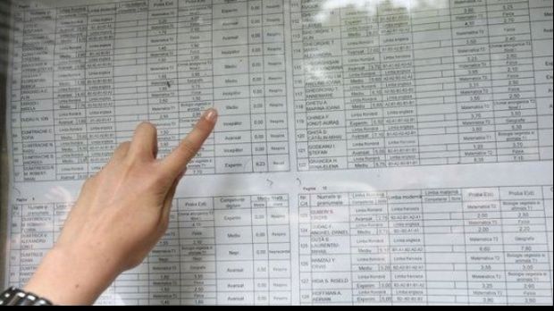 Rezultate contestații Evaluare Națională 2016. VEZI notele finale la Evaluarea Națională