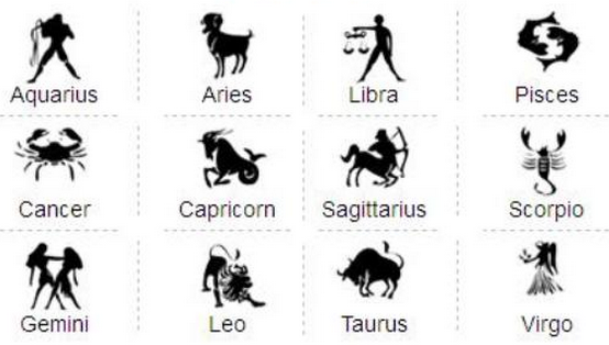 4 zodii care iubesc cu foc. Sunt dorite de orice bărbat