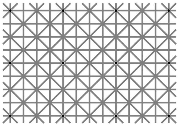 Câte puncte vezi în această imagine? Testul pune în dificultate o mulţime de oameni