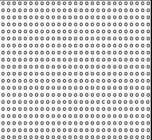 Testul simplu care îţi spune dacă ai probleme cu vederea. Află dacă ai nevoie de ochelari!