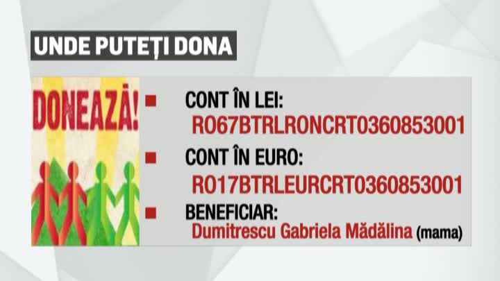 Speranță pentru Casiana. O micuță are nevoie de ajutor pentru operația ce i-ar putea salva viața