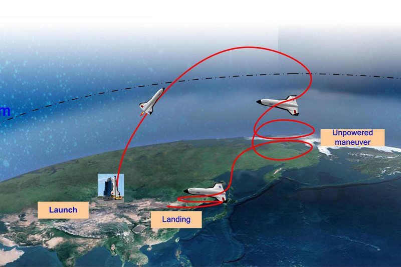 Cum arată racheta cu care China vrea să transporte 20 de turişti în cosmos