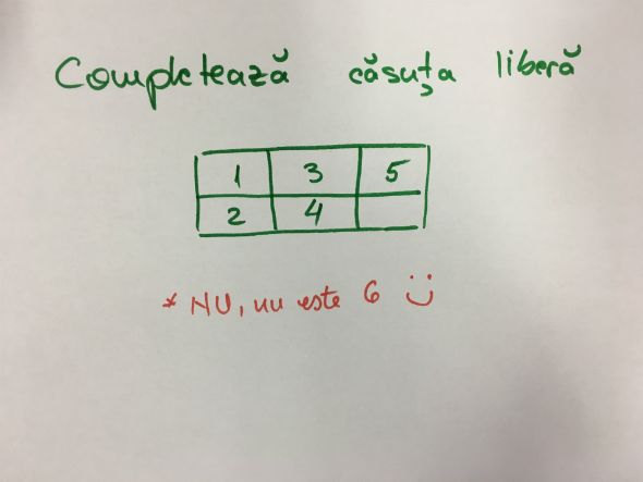 Provocare: Ghiciţi răspunsul corect?  Nu, nu este 6. Răspunsul te va uimi