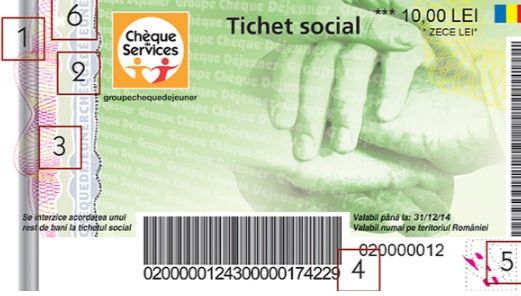 Ajutoare de la Primărie sub formă de tichete sociale de Crăciun. Cine are dreptul, cum se pot obţine