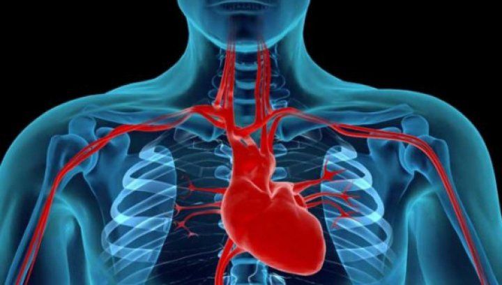 Cum recunoşti un preinfarct