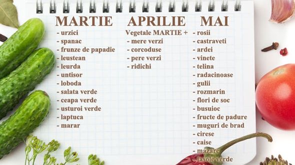 Calendarul alimentelor: Ce legume trebuie să mâncăm în luna mai pentru a ne menţine sănătoşi