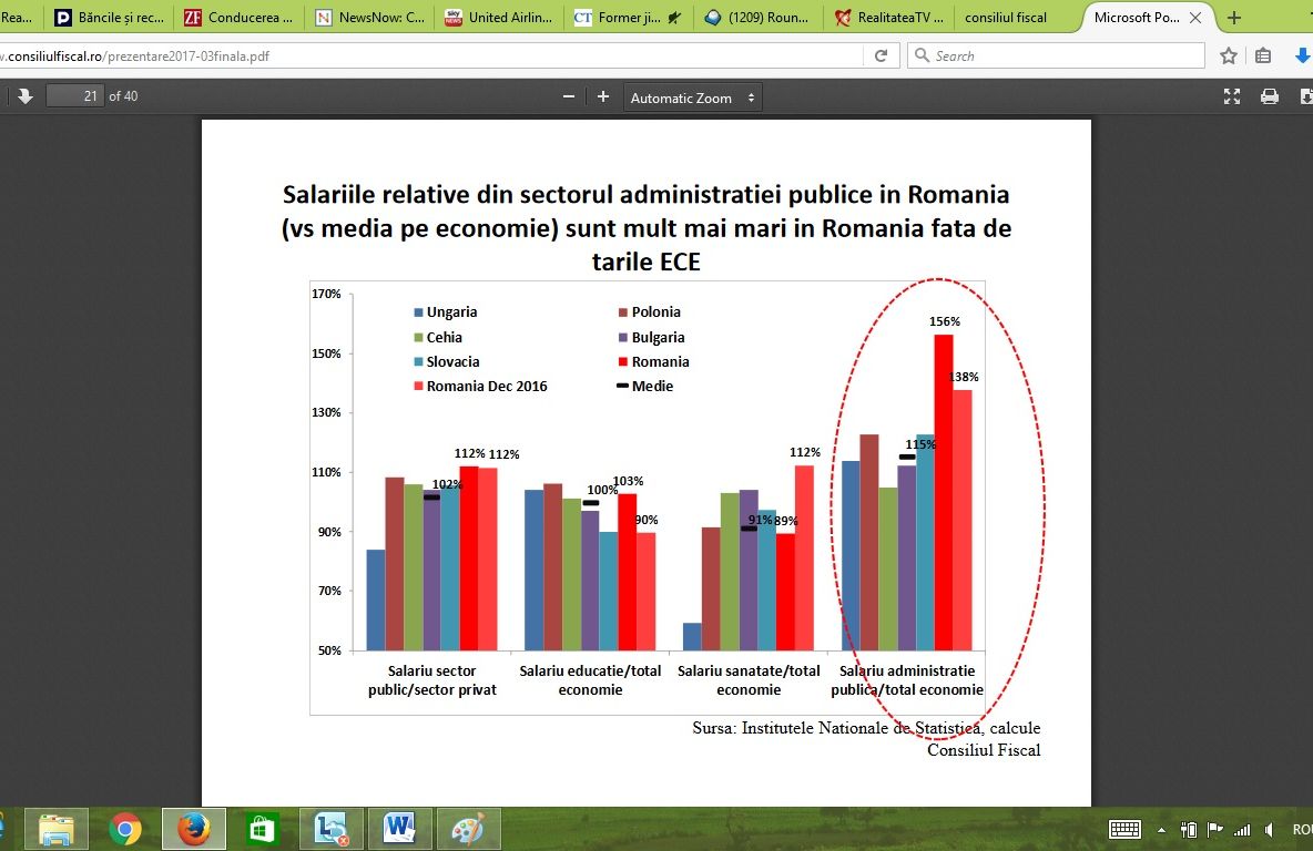 Funcționarii publici, apel disperat: Ne scad salariile cu 25% prin "revoluția fiscală"