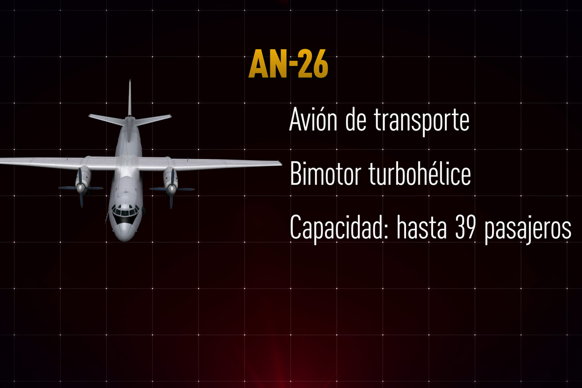 Un avion s-a prăbușit în Cuba: 8 oameni au murit