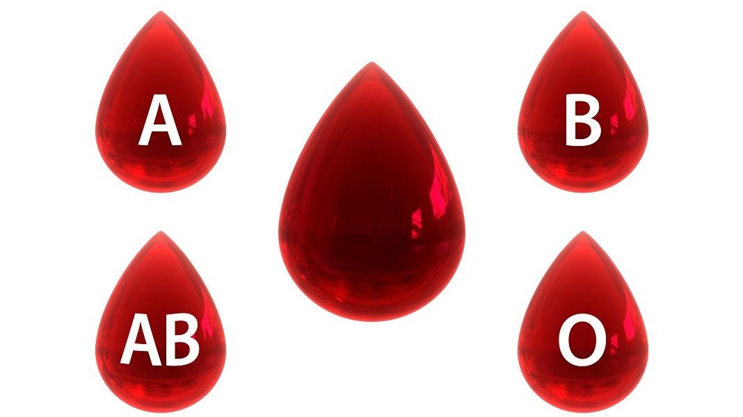 Cum îți influențează viața grupa de sânge. Grupa AB4 întâmpină dificultăţi de memorare