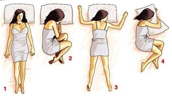 Ce ți se poate întâmpla dacă dormi pe partea dreaptă