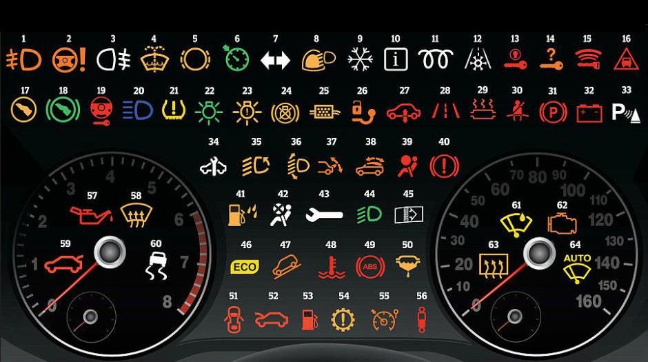 Ce semnifică fiecare martor de bord de la maşină. Ce defecţiune ai când se aprind