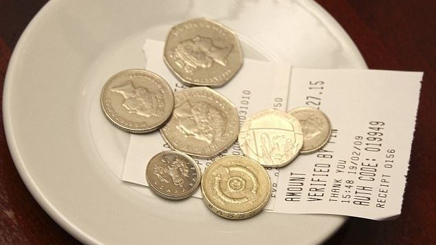 Cât bacşiş ar trebui să laşi unui ospătar, în funcţie de ţara pe care o vizitezi. Aici este INTERZIS