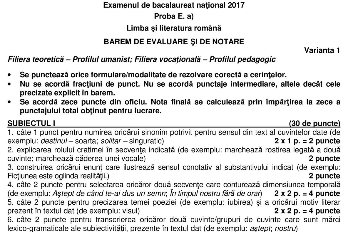 Edu.ro BAREM BAC 2017 Română. Realitatea.net a publicat baremul de corectare la Limba Română