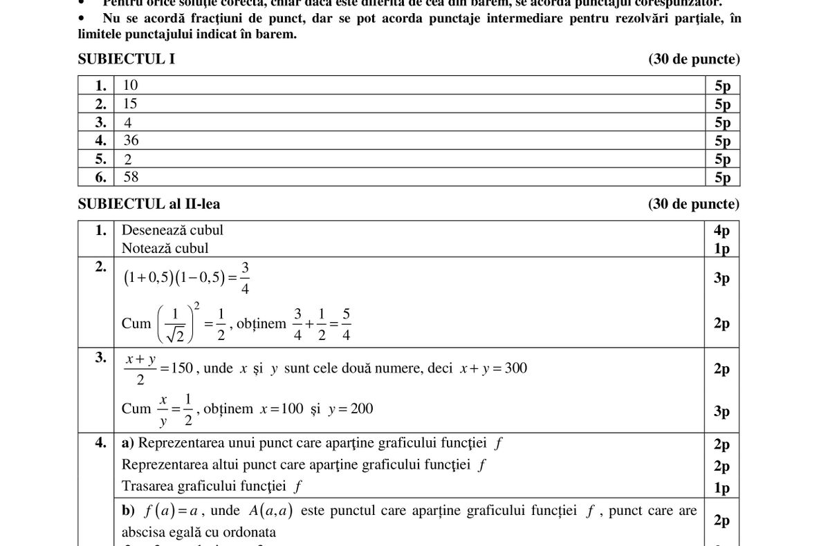 Edu.ro BAREM Matematica 2017. S-a publicat baremul la matematică 2017 pe edu.ro. Verifică-l AICI!