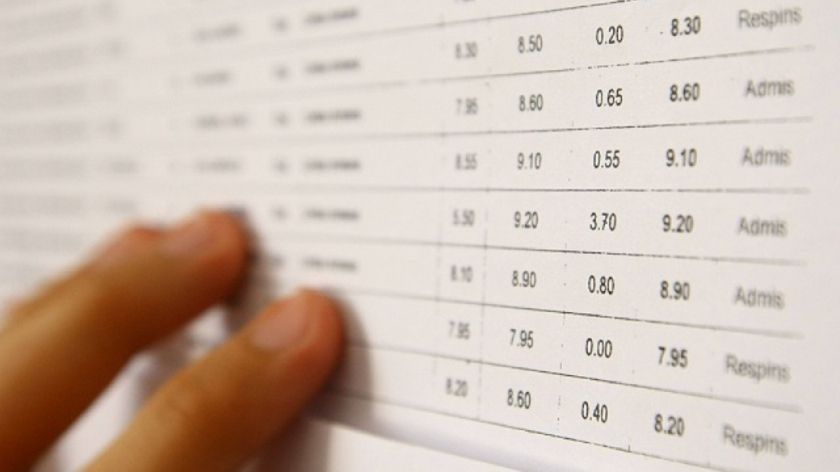 REZULTATE BAC 2017. Scrie numele aici şi instant vezi ce note ai luat!