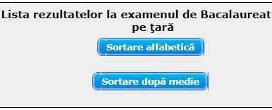 REZULTATE BAC. Cea mai rapidă cale să afli nota afișată la bacalaureat 2017 pe www.edu.ro. Dă click